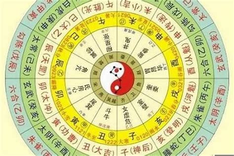 时辰八字|生辰八字算命、五行喜用神查询（免费测算）